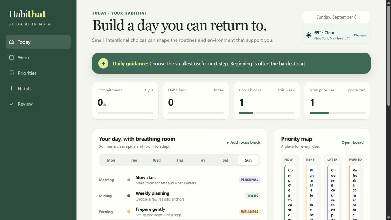 Habithat’s working demo interface